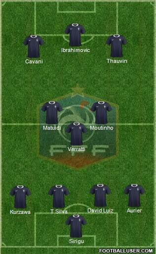 France Formation 2014