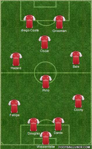 Arsenal Formation 2014
