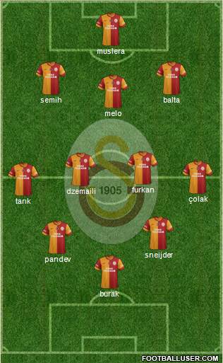 Galatasaray SK Formation 2014