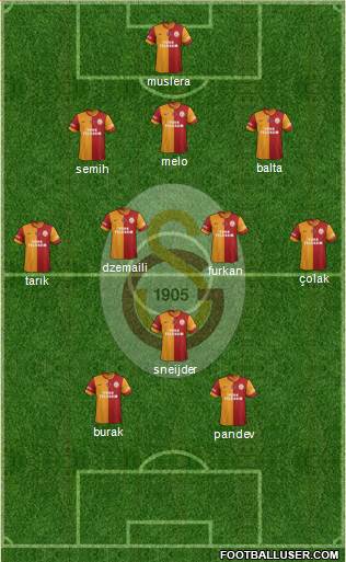 Galatasaray SK Formation 2014