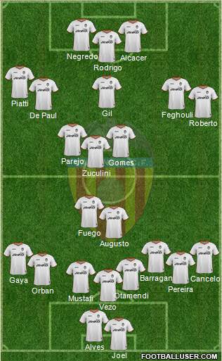Valencia C.F., S.A.D. Formation 2014