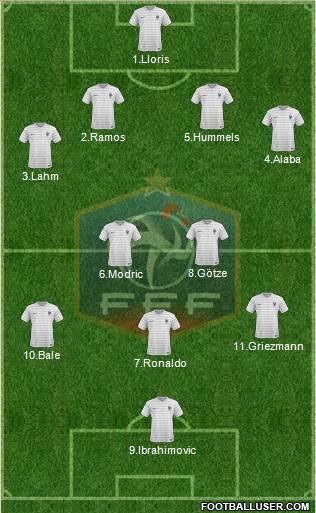 France Formation 2014