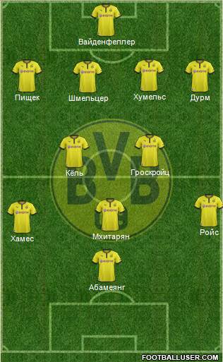 Borussia Dortmund Formation 2014