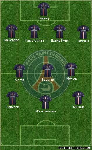 Paris Saint-Germain Formation 2014