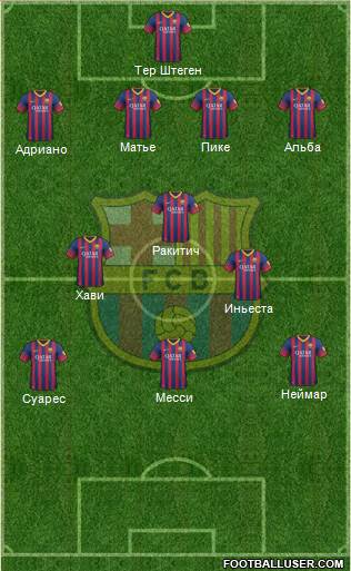 F.C. Barcelona Formation 2014