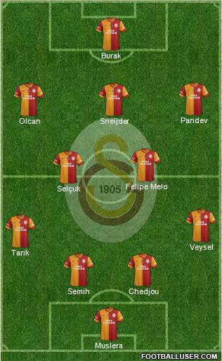 Galatasaray SK Formation 2014