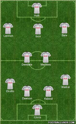 Tottenham Hotspur Formation 2014