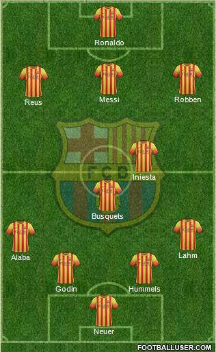 F.C. Barcelona Formation 2014