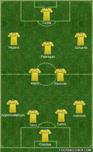 Chelsea Formation 2014
