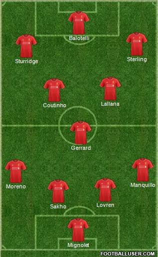 Liverpool Formation 2014