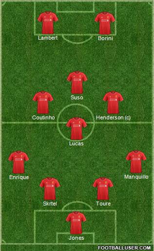Liverpool Formation 2014
