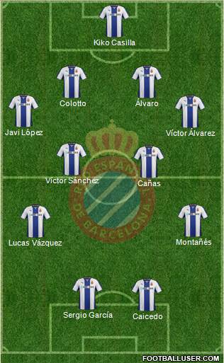 R.C.D. Espanyol de Barcelona S.A.D. Formation 2014