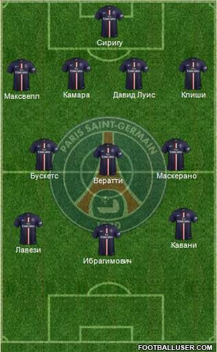Paris Saint-Germain Formation 2014