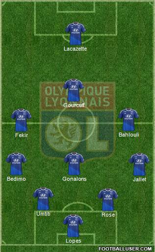 Olympique Lyonnais Formation 2014