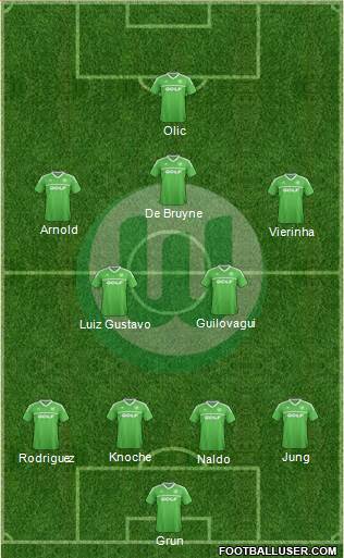 VfL Wolfsburg Formation 2014