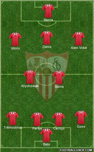 Sevilla F.C., S.A.D. Formation 2014