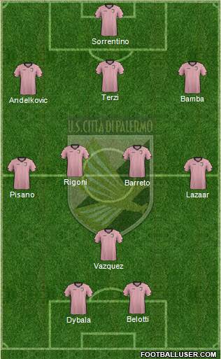 Città di Palermo Formation 2014