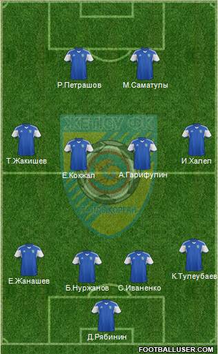 Jetysu Taldykorgan Formation 2014
