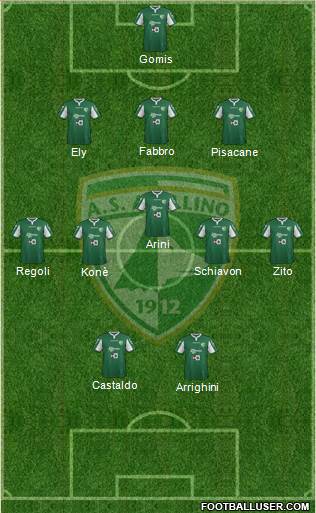 Avellino Formation 2014