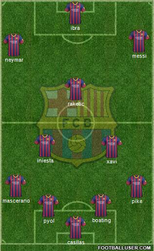 F.C. Barcelona Formation 2014