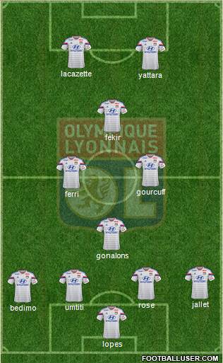 Olympique Lyonnais Formation 2014