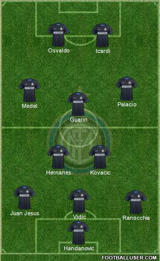 F.C. Internazionale Formation 2014