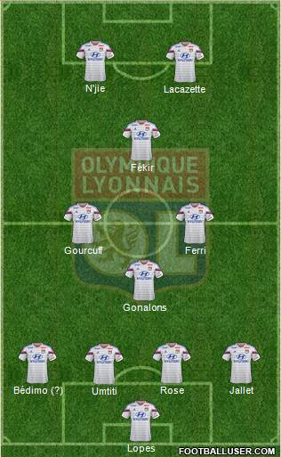 Olympique Lyonnais Formation 2014