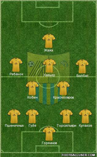 Metalist Kharkiv Formation 2014