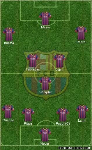 F.C. Barcelona Formation 2014