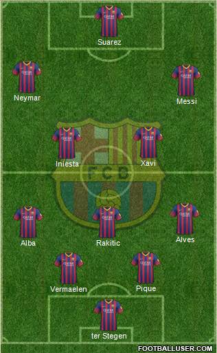 F.C. Barcelona Formation 2014