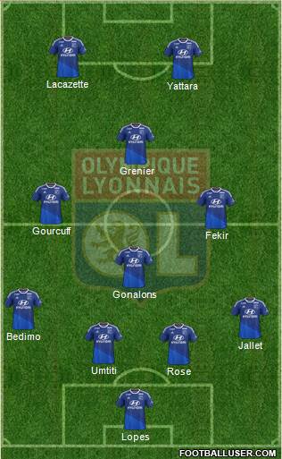 Olympique Lyonnais Formation 2014