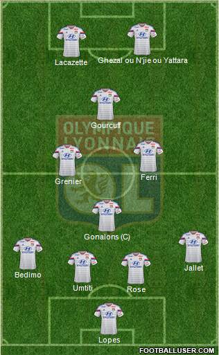 Olympique Lyonnais Formation 2014