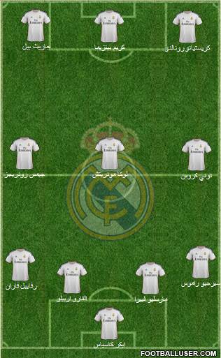 Real Madrid C.F. Formation 2014