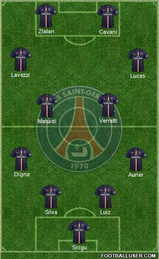 Paris Saint-Germain Formation 2014