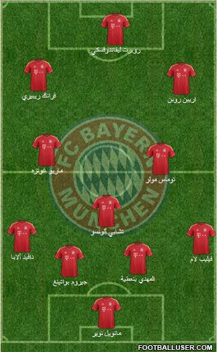 FC Bayern München Formation 2014