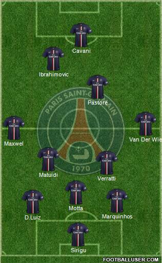 Paris Saint-Germain Formation 2014