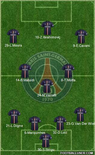 Paris Saint-Germain Formation 2014