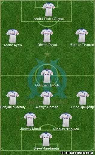 Olympique de Marseille Formation 2014