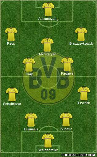 Borussia Dortmund Formation 2014