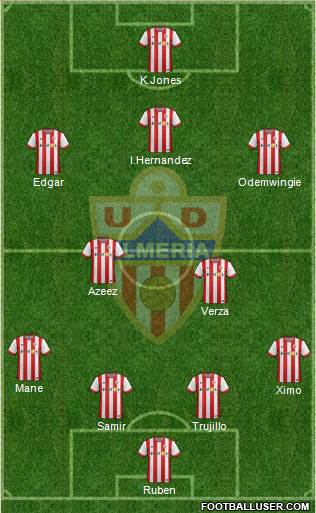 U.D. Almería S.A.D. Formation 2014