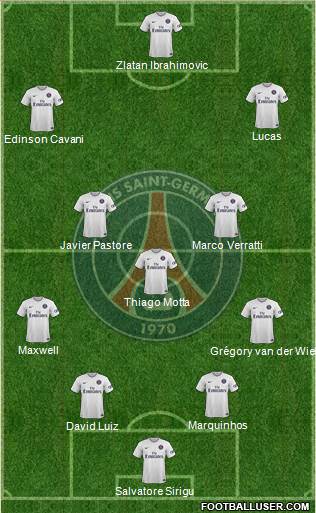 Paris Saint-Germain Formation 2014