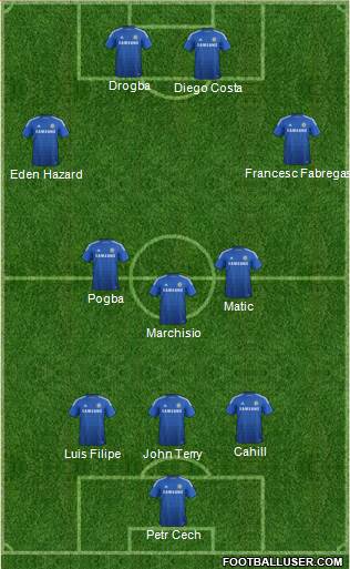Chelsea Formation 2014