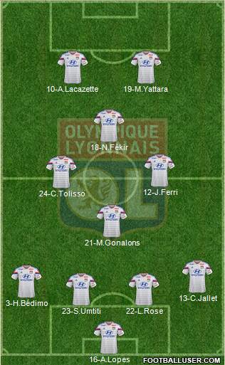 Olympique Lyonnais Formation 2014