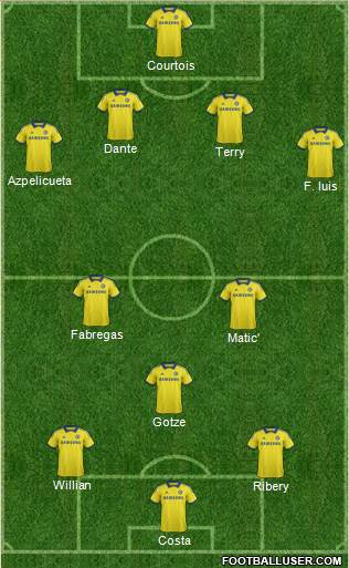 Chelsea Formation 2014