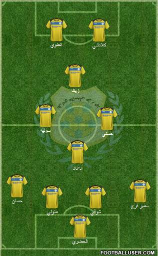 Ismaily Sporting Club Formation 2014