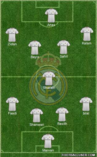 Real Madrid C.F. Formation 2014