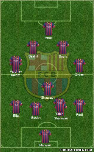 F.C. Barcelona Formation 2014