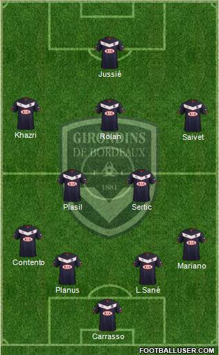 FC Girondins de Bordeaux Formation 2014