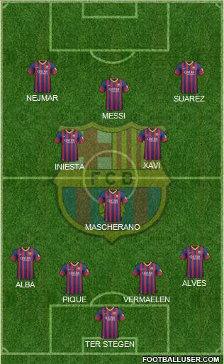 F.C. Barcelona Formation 2014