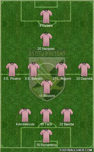 Città di Palermo Formation 2014